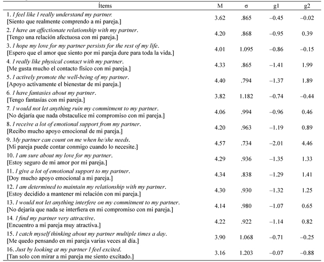 Vista de Evidencia de validez e invarianza factorial de la Escala Breve de  Amor de Sternberg | Acta Colombiana de Psicología